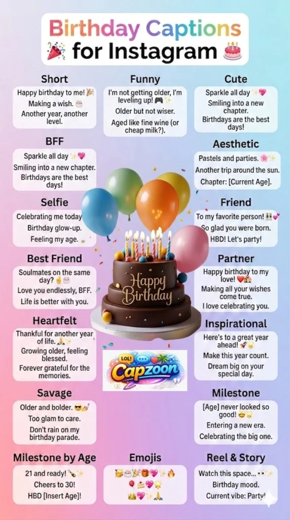 Birthday Captions Instagram