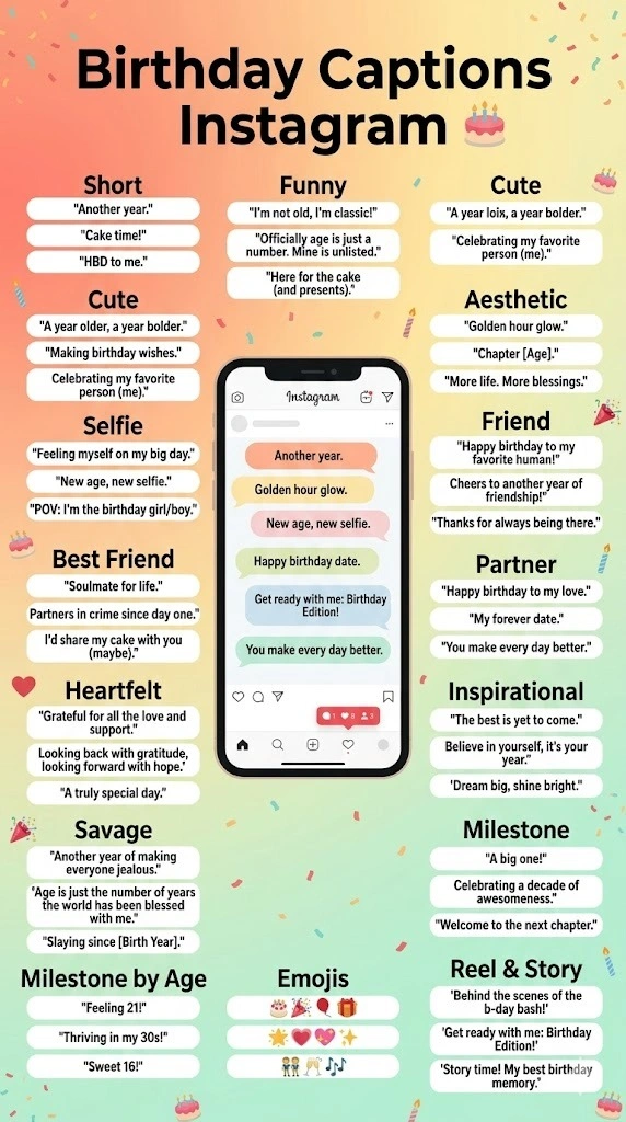 Birthday Captions Instagram