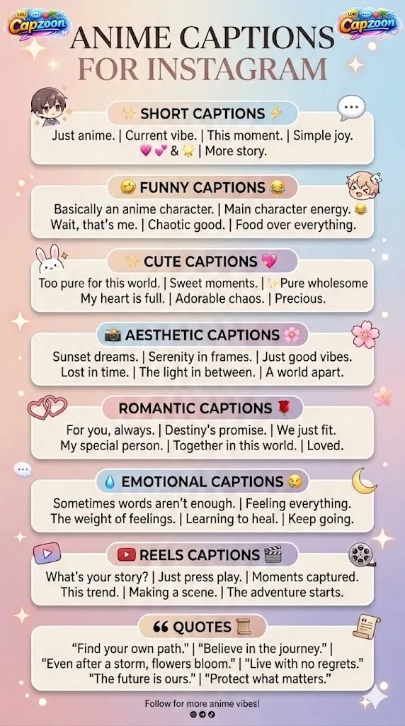 “Infographic showing 225+ anime captions for Instagram in 8 categories including Short, Funny, Cute, Aesthetic, Romantic, Emotional, Reels, and Quotes, with pastel-themed aesthetic design and anime-inspired icons.”