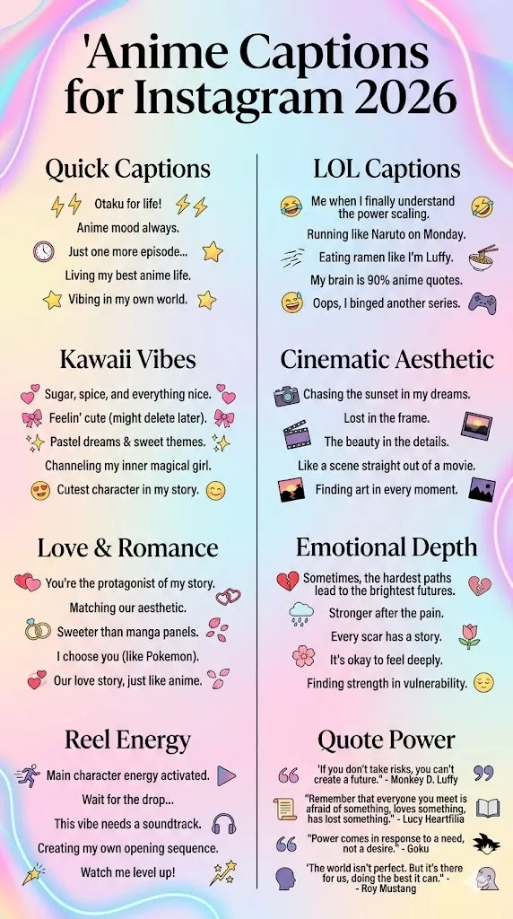 Anime Captions for Instagram