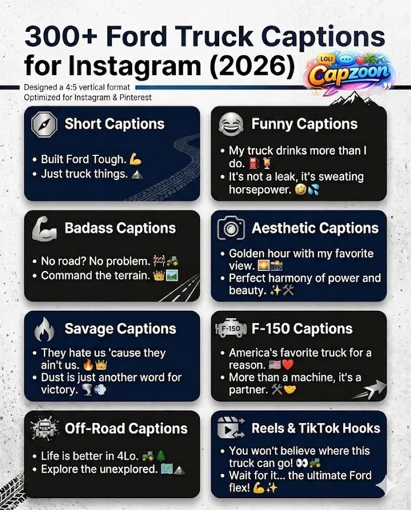 Ford truck captions infographic showing 300+ Instagram caption ideas, including short, funny, badass, aesthetic, savage, F-150, off-road, and Reels captions in a modern automotive design.