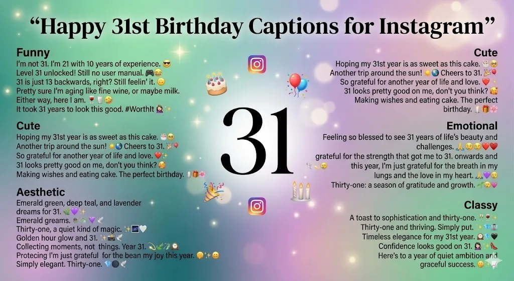 Happy 31st Birthday Captions for Instagram