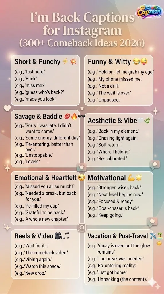 “I’m Back Captions for Instagram infographic showing 300+ comeback ideas for selfies, reels, and posts. Categories include Short, Funny, Savage, Aesthetic, Emotional, Motivational, Reels, and Vacation captions. Clean, modern, and visually appealing design for social media content.”