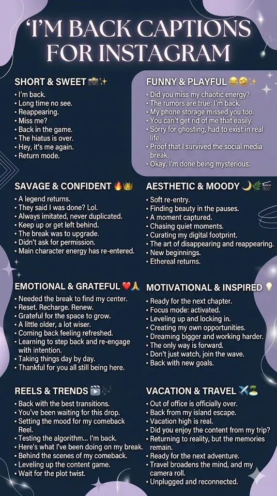 I’m Back Captions for Instagram