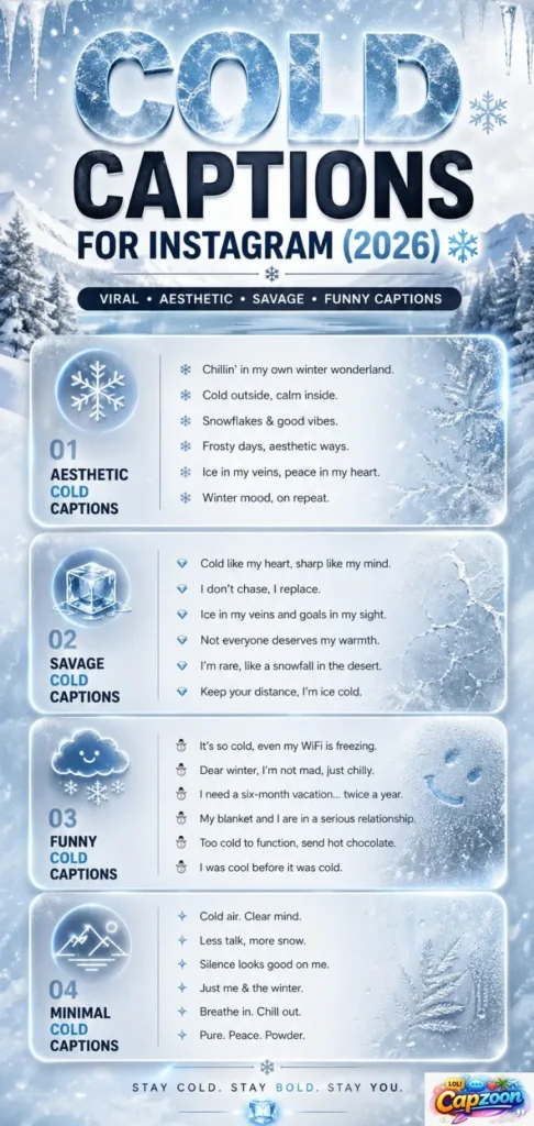 Cold captions for Instagram 2026 infographic featuring aesthetic, savage, funny, and minimal winter captions designed to boost engagement, viral reach, and social media growth.