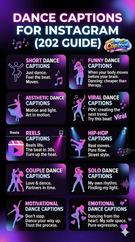 Infographic showing 225+ dance captions for Instagram 2026, including short, funny, aesthetic, viral, hip-hop, couple, and motivational caption ideas designed for Reels and social media posts.