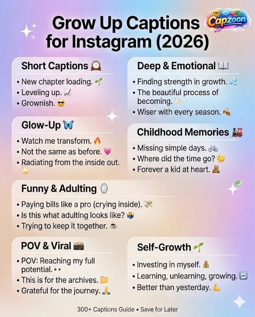 Grow up captions for Instagram infographic showing short, deep, glow-up, nostalgic, funny, adulting, POV, and self-growth caption ideas for 2026 in a clean aesthetic layout.