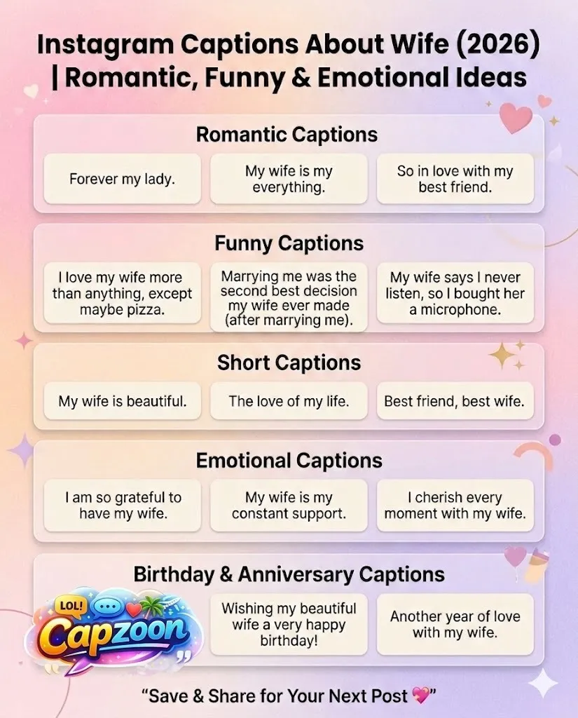 Instagram captions about wife 2026 infographic featuring romantic, funny, short, emotional, birthday, and anniversary caption ideas in a clean aesthetic Instagram-style design.