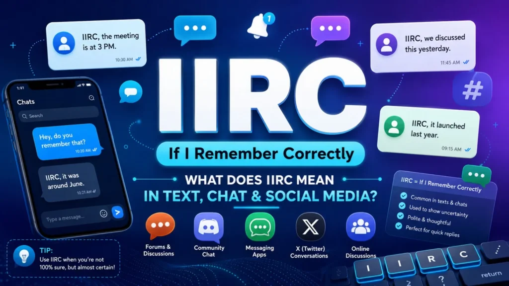 IIRC Meaning infographic explaining "If I Remember Correctly" with text message examples, chat bubbles, and social media communication icons.