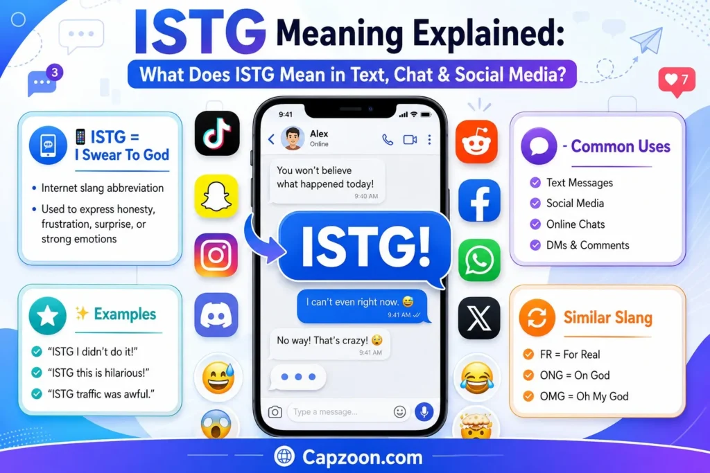 ISTG meaning infographic explaining that ISTG stands for "I Swear To God," with examples, common uses in text messages, chat, TikTok, Snapchat, Instagram, and similar internet slang abbreviations.