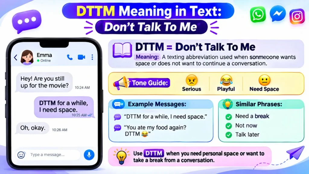 DTTM Meaning in Text
