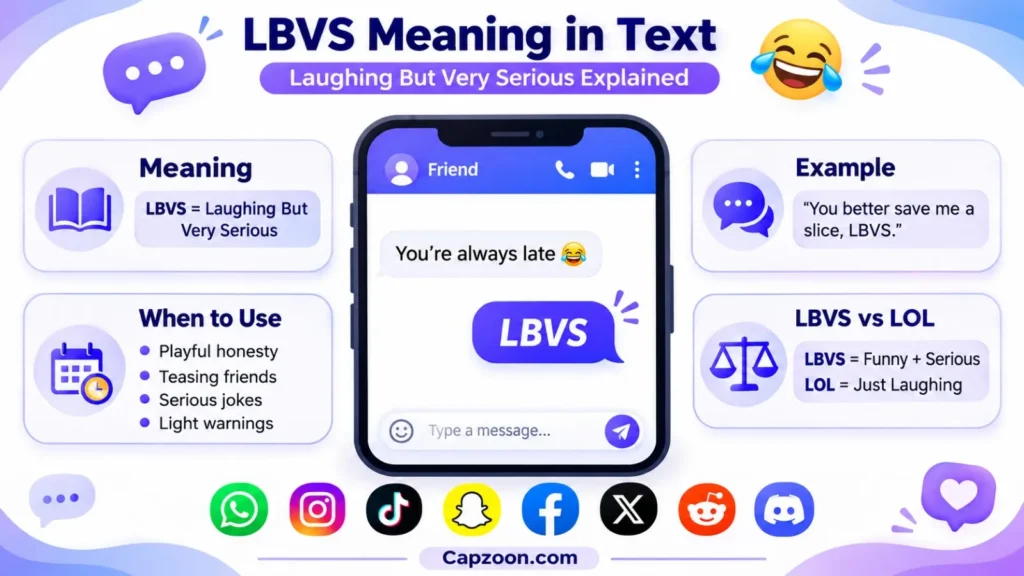 LBVS Meaning in Text